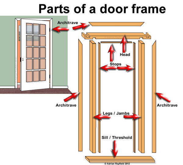 door frame 2