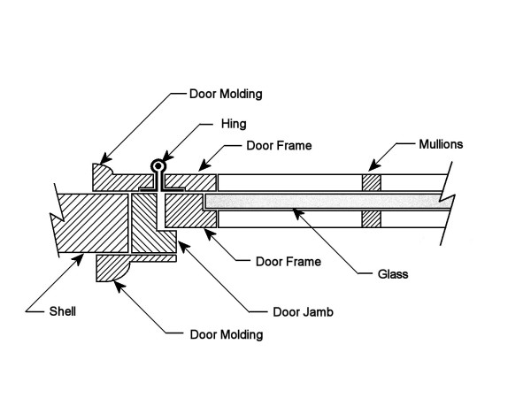 door jamb 4