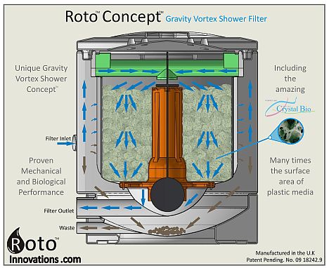 outdoor shower drainage photo - 2